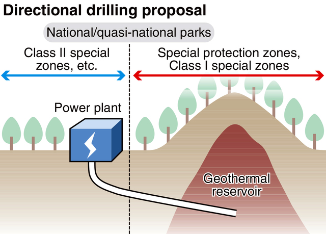 1857781_web1_20150622-AMX-JAPAN-GEOTHERMAL221.jpg