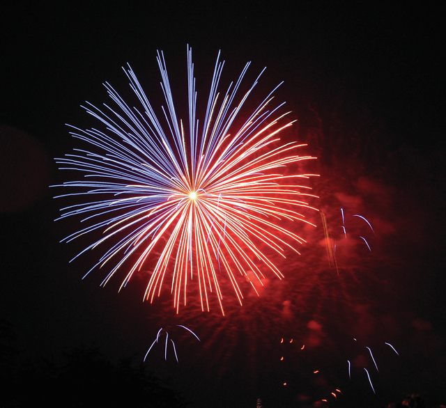 KailuaKona Fourth of July fireworks dazzle West Hawaii Today