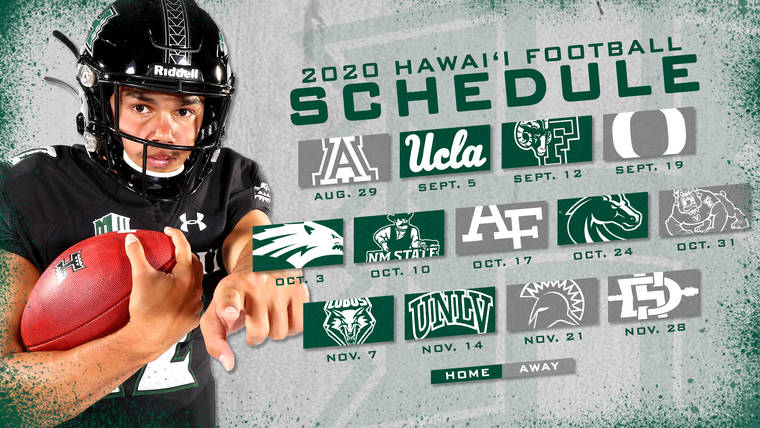 Hawaii football schedule officially announced for 2020 season - West